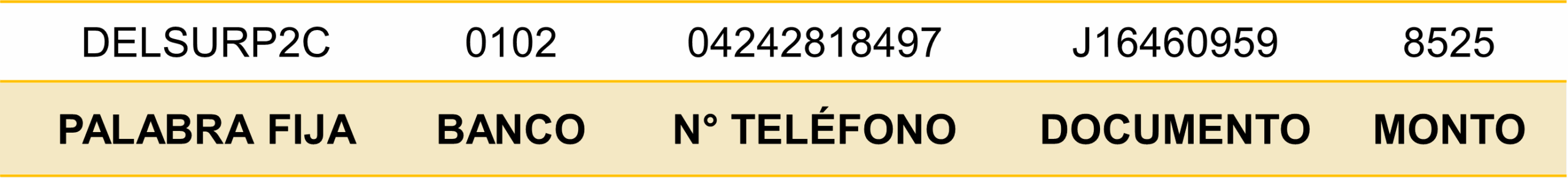 TABLA_PAGO-MOVIL-COMERCIO
