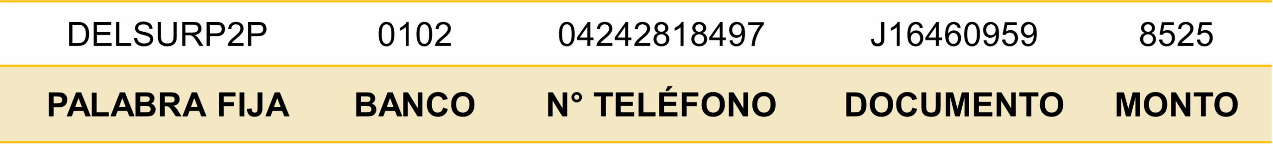 TABLA_PAGO-MOVIL